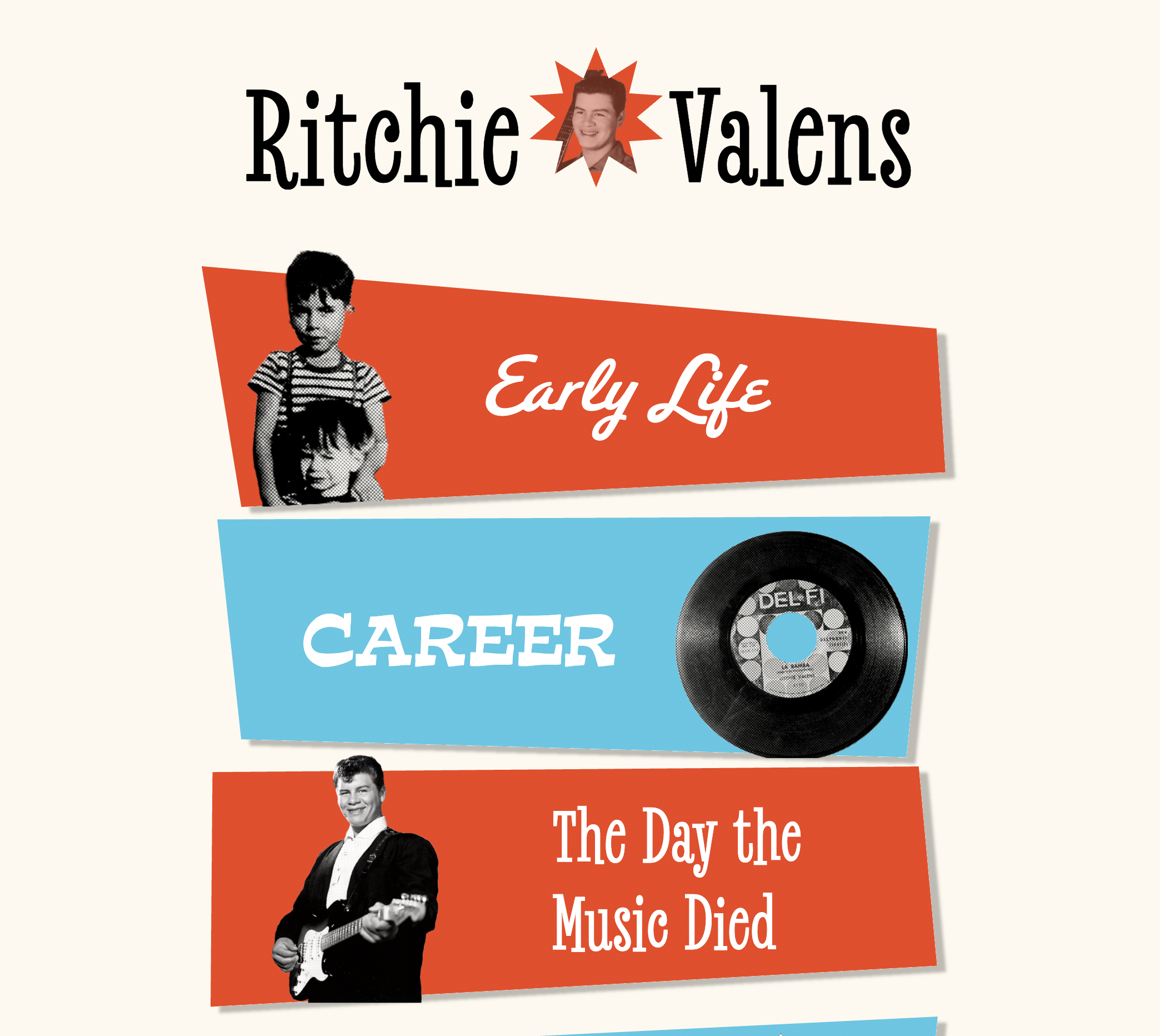Ritchie Valens